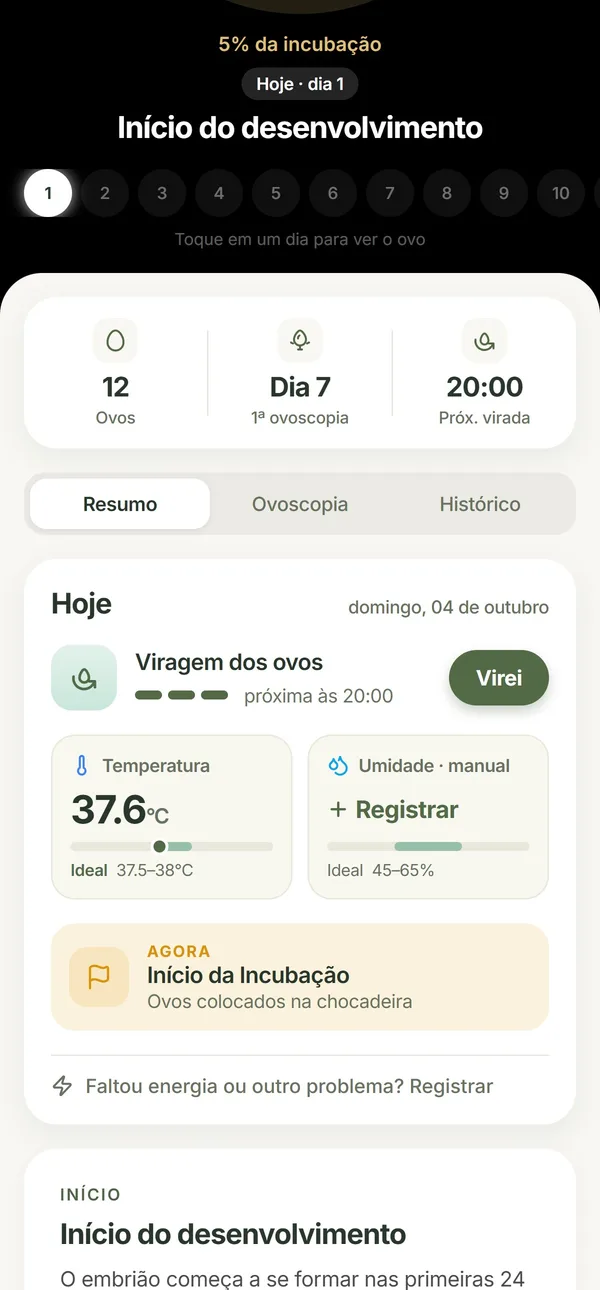 Registro de temperatura e umidade
